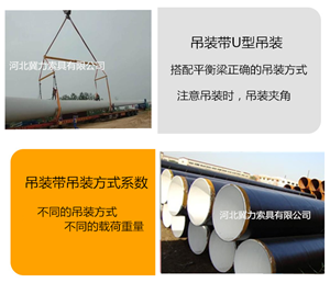 扁平環形吊裝帶